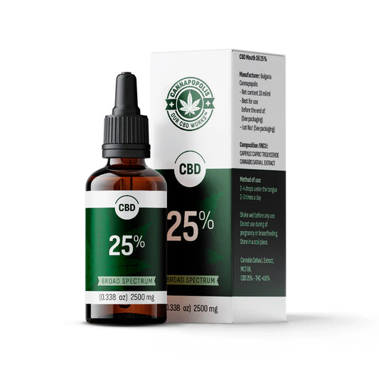 CBD масло 25%, CANNAPOPOLIS